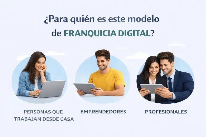 Modelo de negocios digital