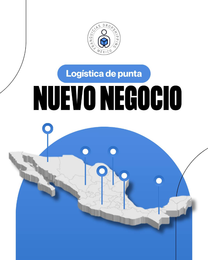 Franquicias Digitales rentables